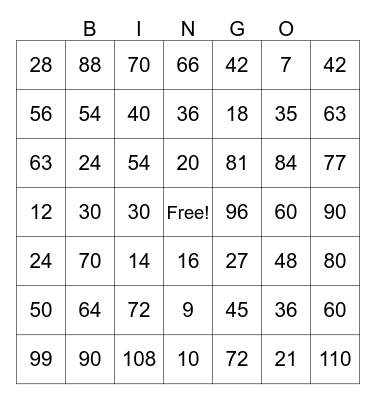 Multiplication Bingo 7-10 Bingo Card
