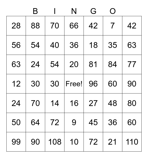 Multiplication Bingo 7-10 Bingo Card