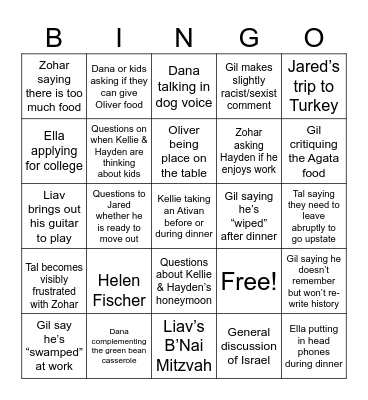 Marnin Thanksgiving Bingo Card