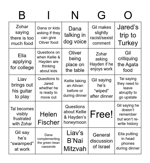 Marnin Thanksgiving Bingo Card