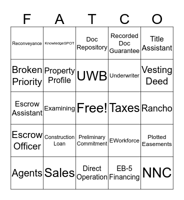 FATCO Bingo Card
