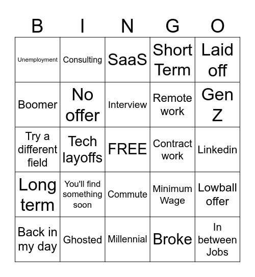 Unemployment Bingo Card