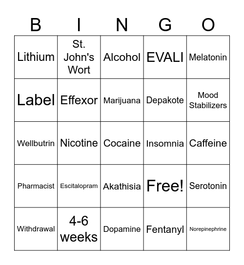 Pharmacy Bingo Card