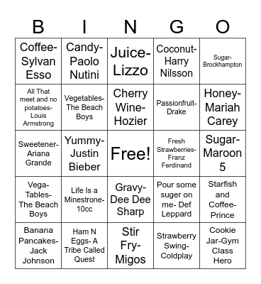 Songs about FOOD Bingo Card