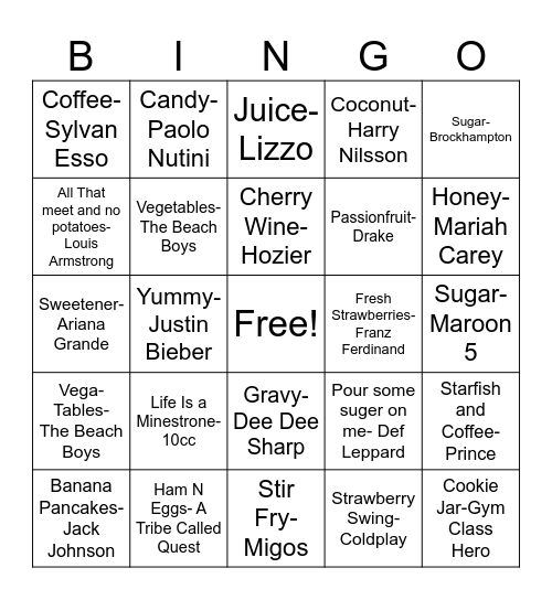 Songs about FOOD Bingo Card