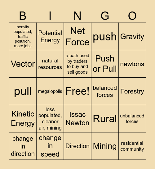 Geography/Science Bingo Card