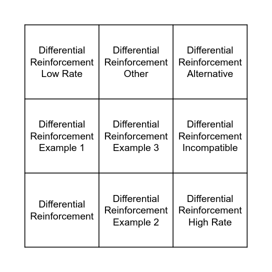 Types of Differential Reinforcment Bingo Card