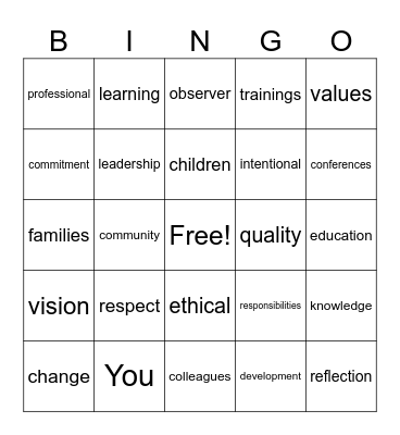 Professionalcomm Bingo Card