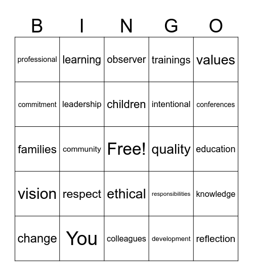 Professionalcomm Bingo Card