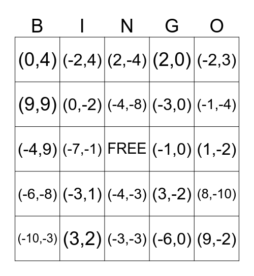 Systems of Equations Bingo Card