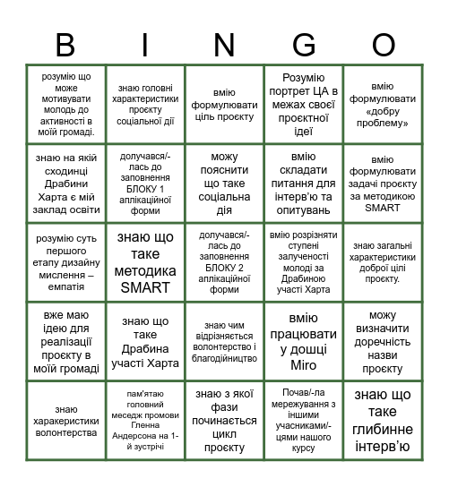 Project Bingo Card