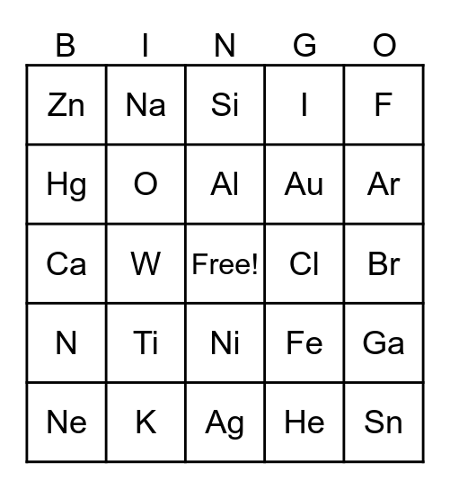 Chemistry Bingo Card