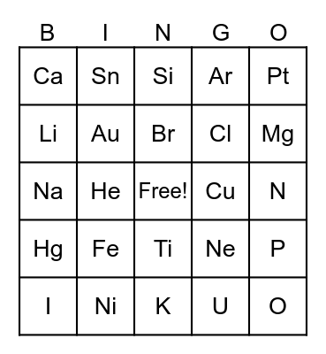 Chemistry Bingo Card