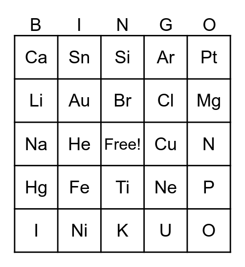 Chemistry Bingo Card