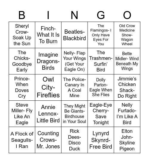 Radio Bingo For The Birbs Bingo Card