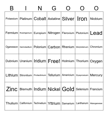 Periodic Table BINGO! Bingo Card