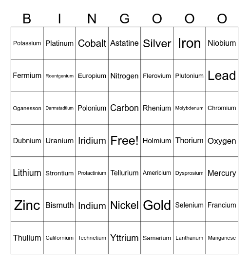 Periodic Table BINGO! Bingo Card