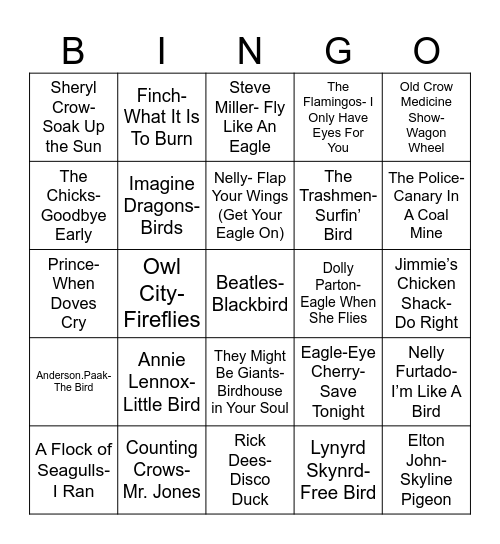 Radio Bingo For The Birbs Bingo Card