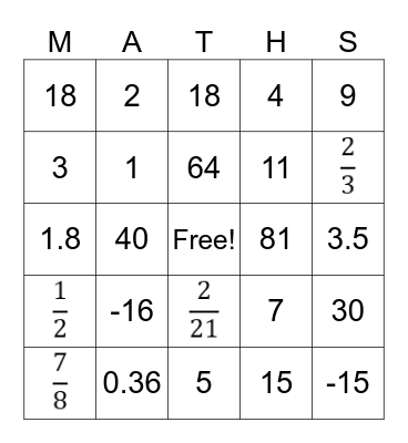 Basic Maths Bingo Card