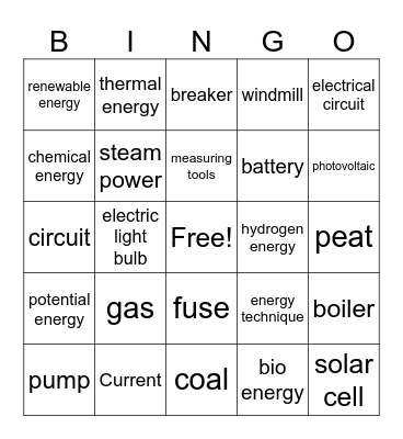 ECO ENERGY Bingo Card