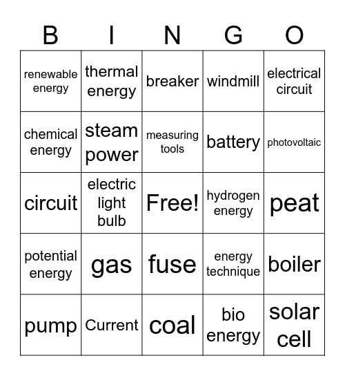 ECO ENERGY Bingo Card