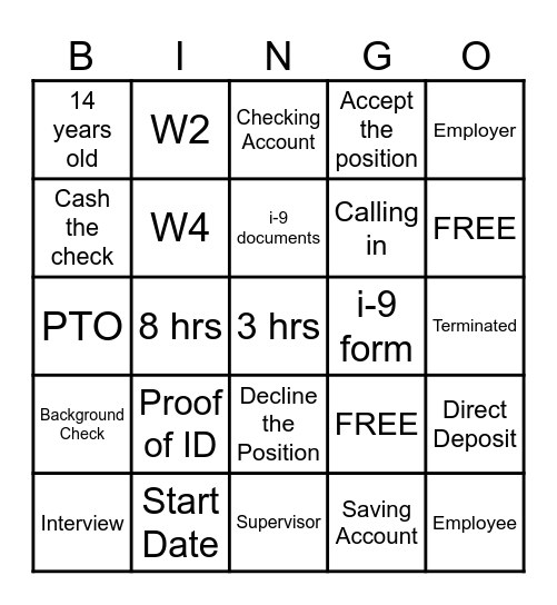 Gotta Start Somewhere Bingo Card