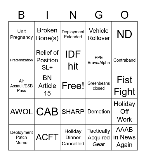 NEW BINGO CARD AFTER THANKSGIVING Bingo Card