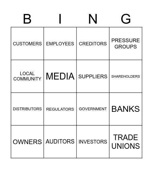 Stakeholder Bingo Card