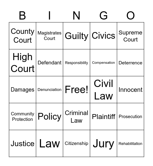 Hums Civics Citizenships - Need to know Bingo Card