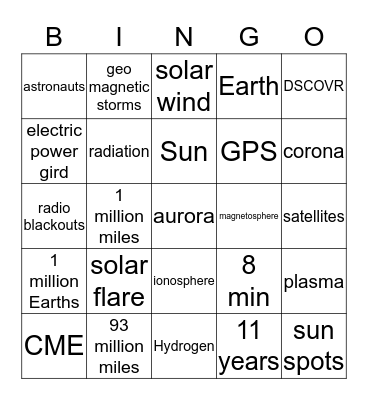 Space Weather Bingo Card