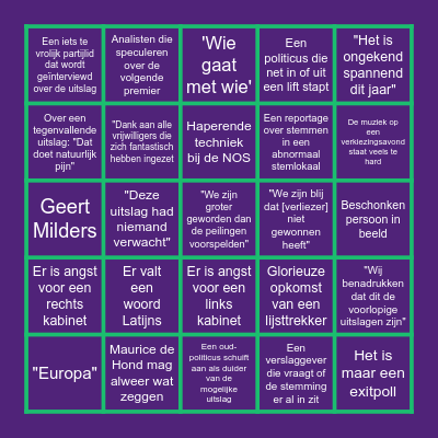 Verkiezingsavond 2023 - Volt Foodvalley Bingo Card