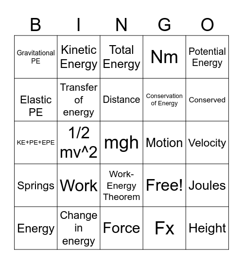 Energy Bingo Card