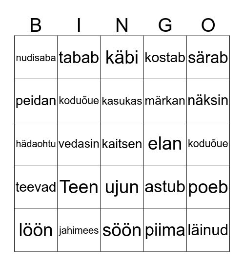 Kes me oleme? Bingo Card