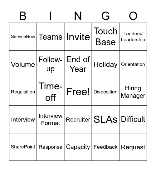 TA Operations Bingo Card