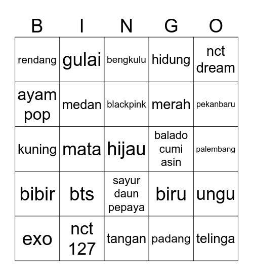 ning’s Bingo Card