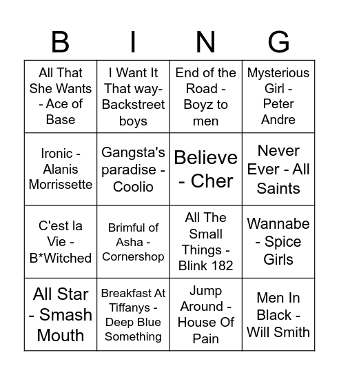 Party music bingo Card