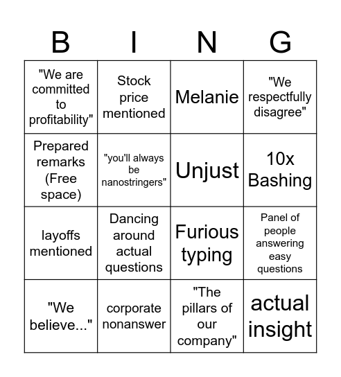 Brad BS Bingo Card