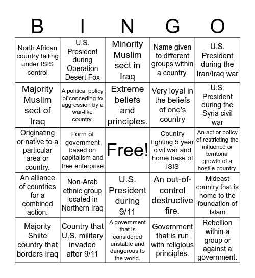 Iraq & Middle East People and Events Bingo Card