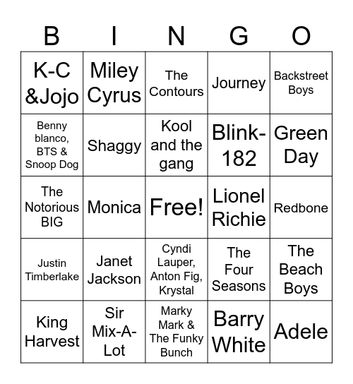 Artist Bingo Card