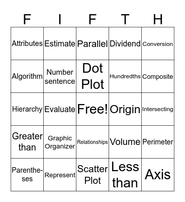 Mathematician Language Bingo Card