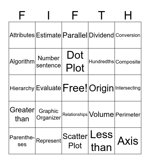 Mathematician Language Bingo Card