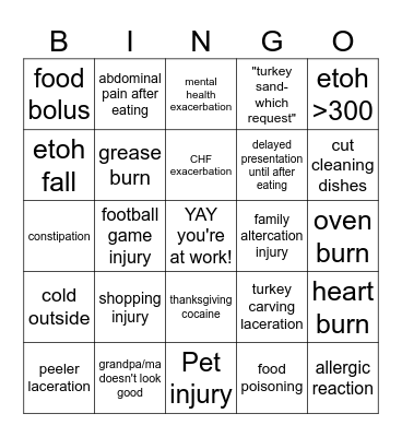 Thanksgiving ER bingo Card