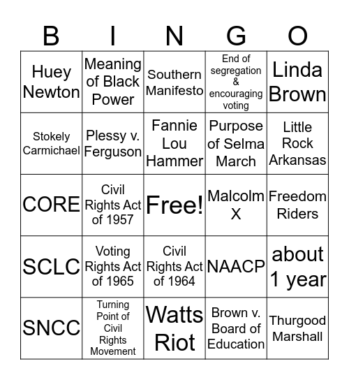 Civil Rights Chapter 16 Bingo Card