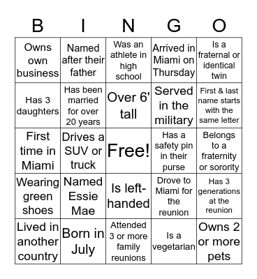 Green Family Reunion 2016 Bingo Card