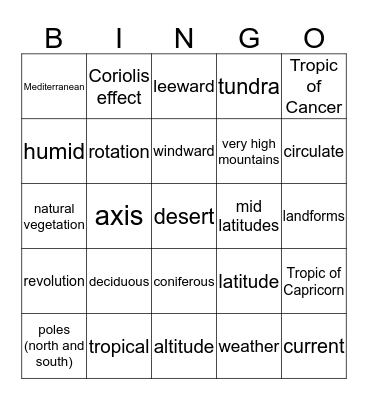 factors affecting climate Bingo Card