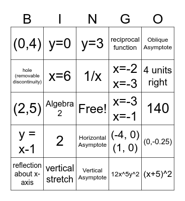 Rational Functions Bingo Card