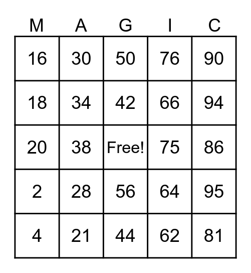 Project MAGIC Bingo Card