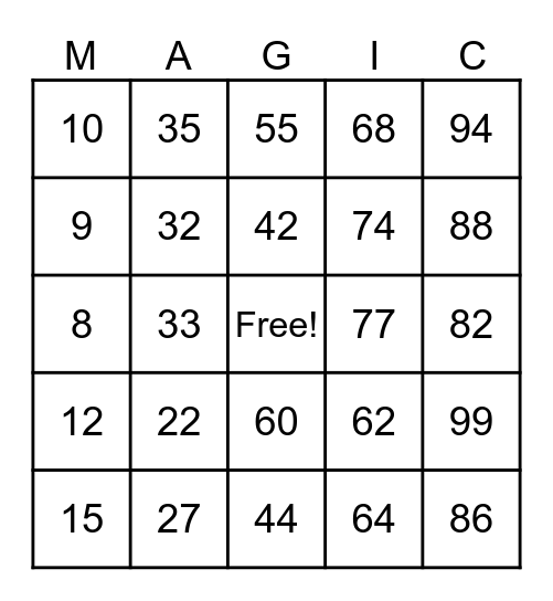 Project MAGIC Bingo Card