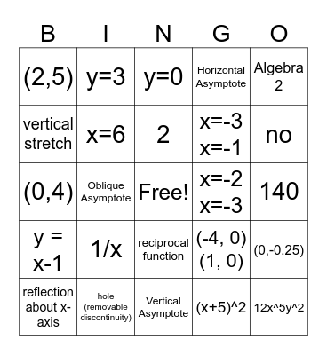 Rational Functions Bingo Card