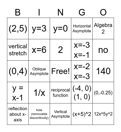 Rational Functions Bingo Card